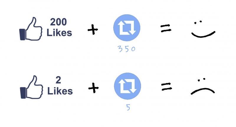 CC-by-sa ethify.org & literature