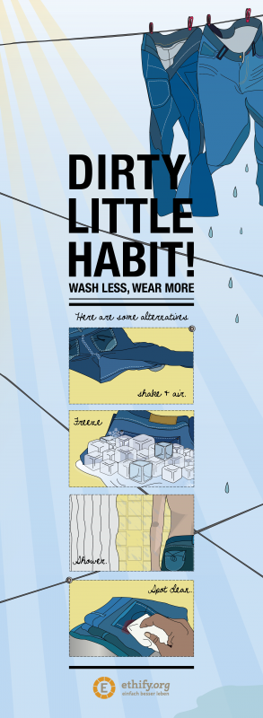 CC-by-sa ethify.org & dilemma CC-by-sa ethify.org & dilemma