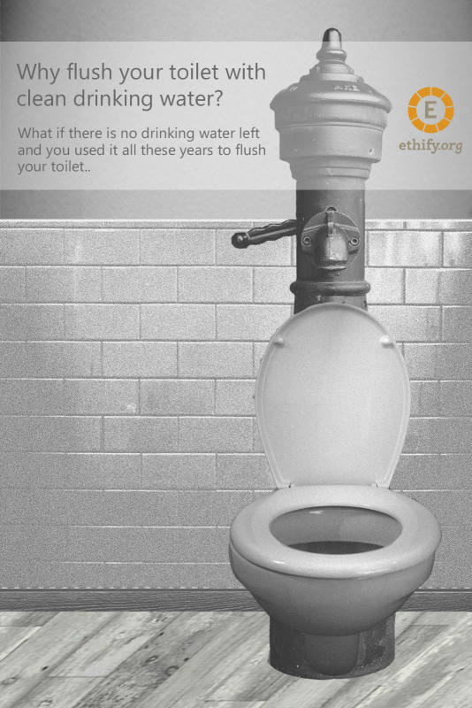 CC-by-sa ethify.org & dilemma CC-by-sa ethify.org & dilemma