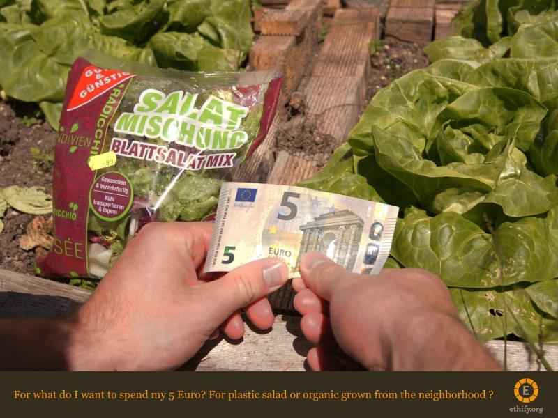 CC-by-sa ethify.org & dilemma