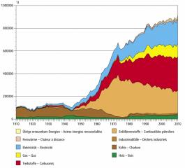 CC-by-sa ethify.org & rasos